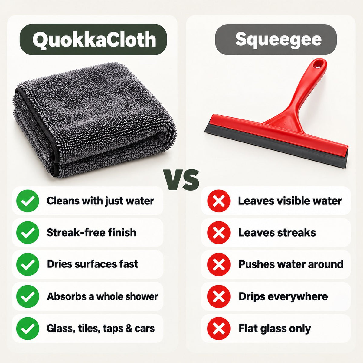 QuokkaCloth vs squeegee comparison